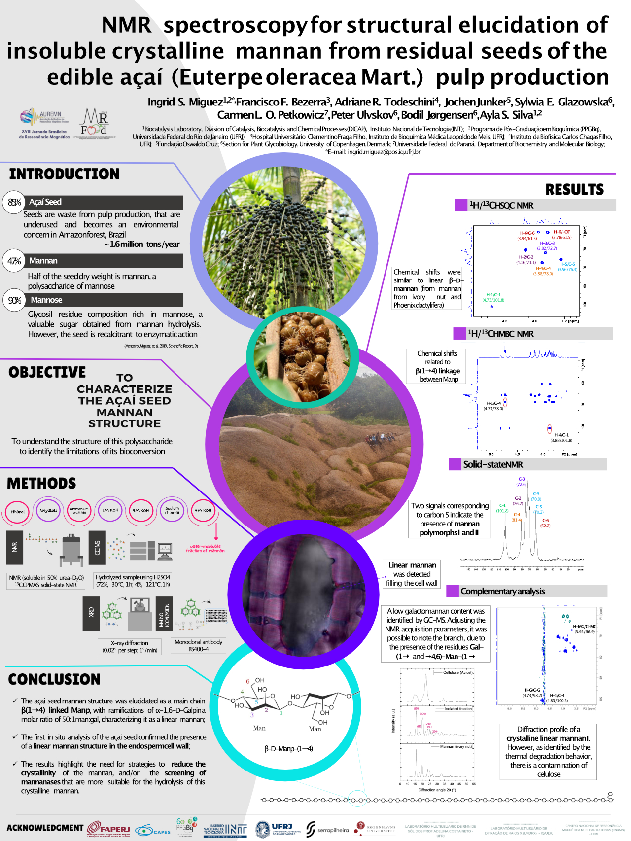 Poster Poster